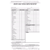 Individual Driver's Vehicle Inspection Report