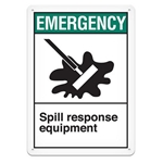 ANSI Safety Sign, Emergency Spill Response Equipment