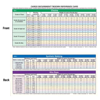 Cargo Securement Laminated Reference Card