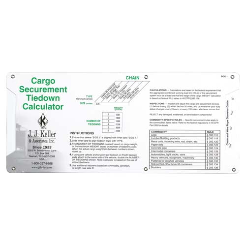 Cargo Securement Sliding Calculator