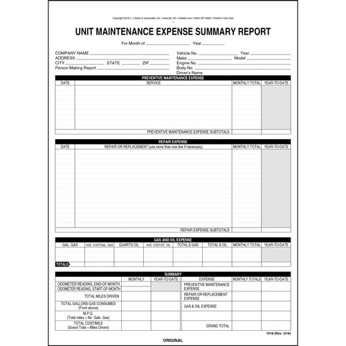 Unit Maintenance Expense Summary Form