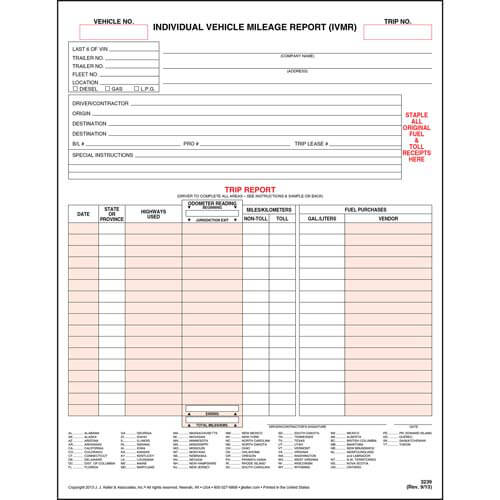 Vehicle Mileage Reports, IVMR