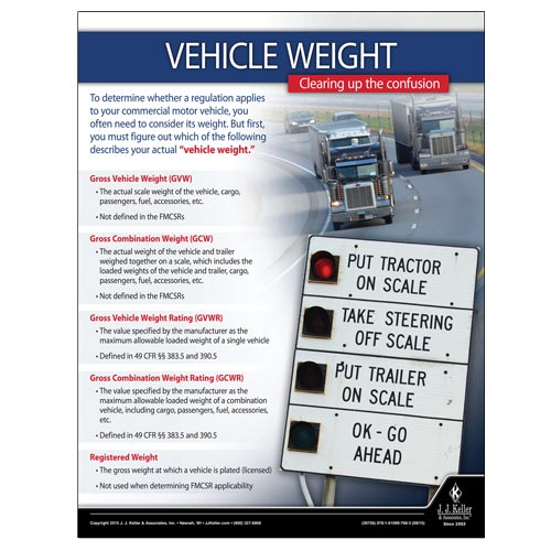 Vehicle Weight, Motor Carrier Safety Poster, Trucking Posters, 38756