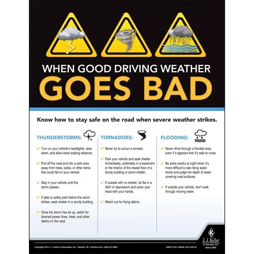 Good Weather, Driver Awareness Safety Poster