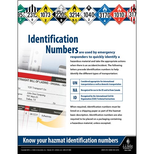 Identification Number, Hazmat Transportation Poster