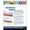 Identification Number, Hazmat Transportation Poster