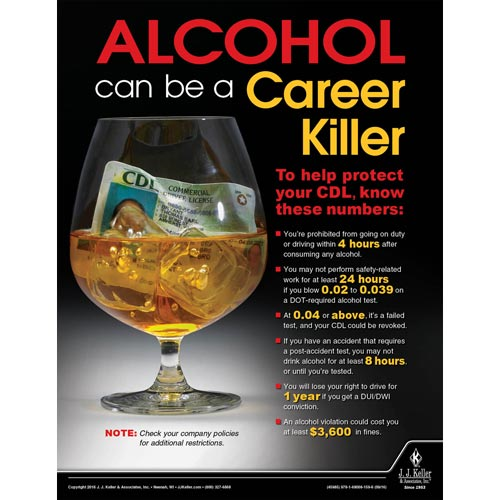 Alcohol, Motor Carrier Safety Poster