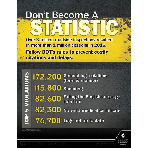 Don't Become A Statistic, Motor Carrier Safety Poster