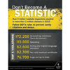 Don't Become A Statistic, Motor Carrier Safety Poster