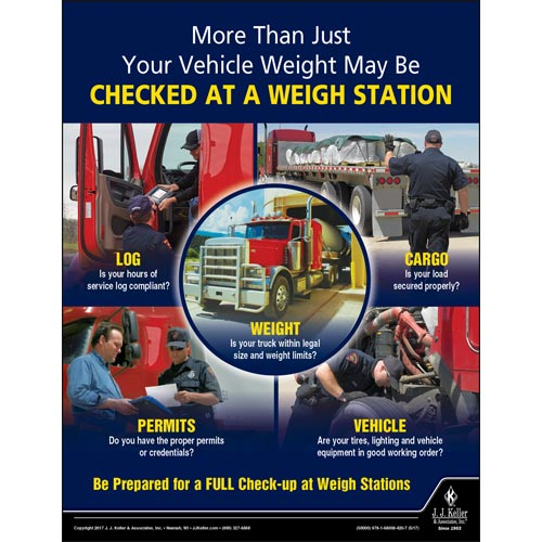 Vehicle Weight, Motor Carrier Safety Poster