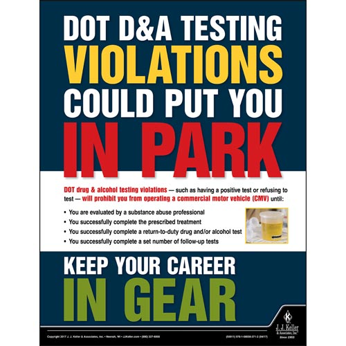 DOT D & A Testing Violations, Transport Safety Risk Poster