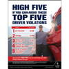 Driver Violations, Transport Safety Risk Poster