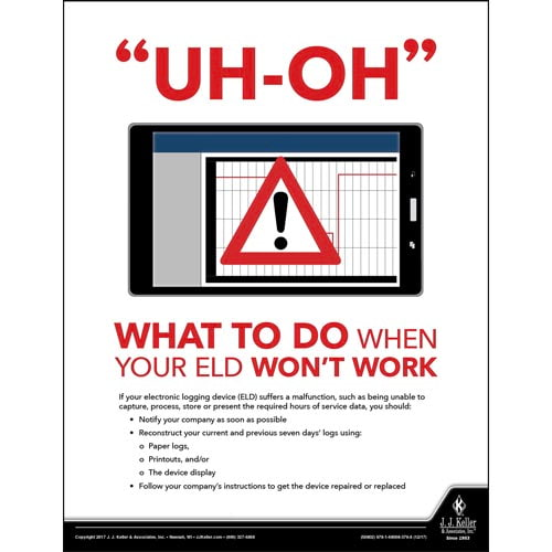 What To Do When Your ELD Won't Work, Transportation Safety Risk Poster