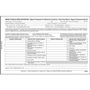 Quebec Drivers Vehicle Inspection Report, Bilingual, 2 Ply, Carbonless