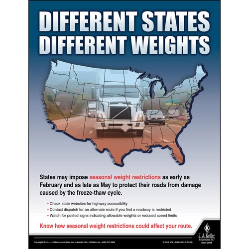 Different States Different Weights, Transport Safety Risk Poster