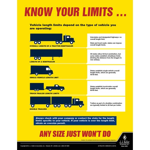 Vehicle Length, Motor Carrier Safety Poster, Trucking Posters, 51759