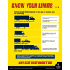 Vehicle Length, Motor Carrier Safety Poster