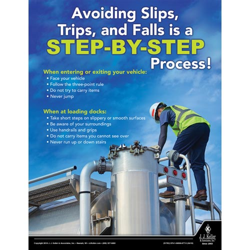 Avoiding Slips, Trips and Falls, Driver Awareness Safety Poster