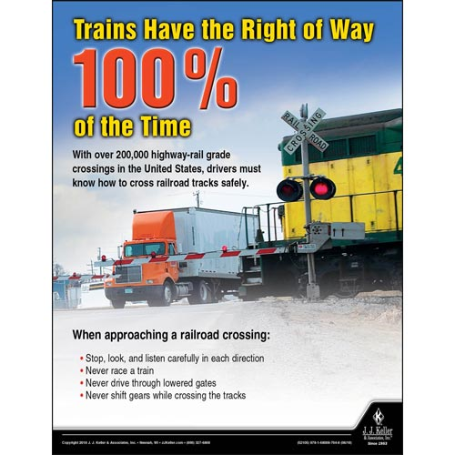 Trains Have the Right of Way 100% of the Time, Transportation Safety Poster