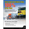 Trains Have the Right of Way 100% of the Time, Transportation Safety Poster