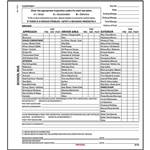 New York School Bus Drivers Vehicle Inspection Report Form