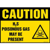 Caution, H2S Poisonous Gas May Be Present Sign with Icon