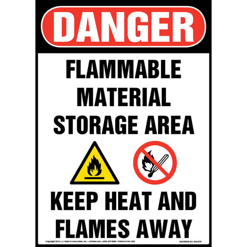 Danger, Flammable Material Storage Area, Keep Heat & Flames Away Sign with Icons