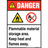 Danger, Flammable Material Storage Area, Keep Heat & Flames Away Sign with Icons