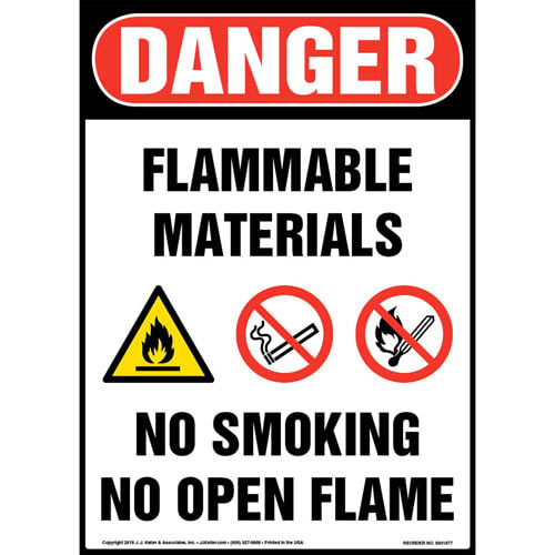 Danger, Flammable Materials, No Smoking, No Open Flame Sign with Icons