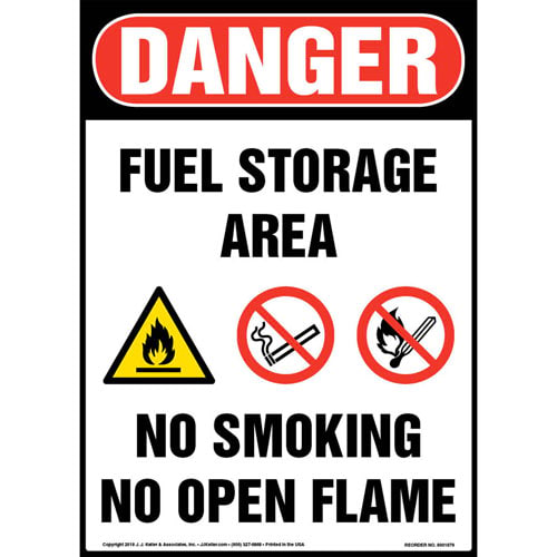 Danger, Fuel Storage Area, No Smoking, No Open Flame Sign with Icons