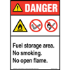 Danger, Fuel Storage Area, No Smoking, No Open Flame Sign with Icons