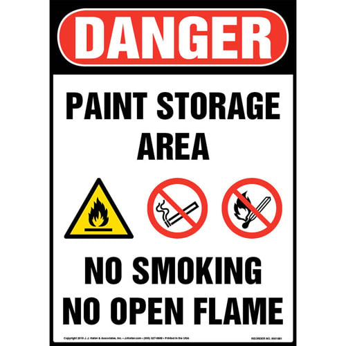 Danger, Paint Storage Area, No Smoking, No Open Flame Sign with Icons