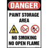 Danger, Paint Storage Area, No Smoking, No Open Flame Sign with Icons