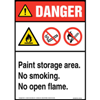 Danger, Paint Storage Area, No Smoking, No Open Flame Sign with Icons