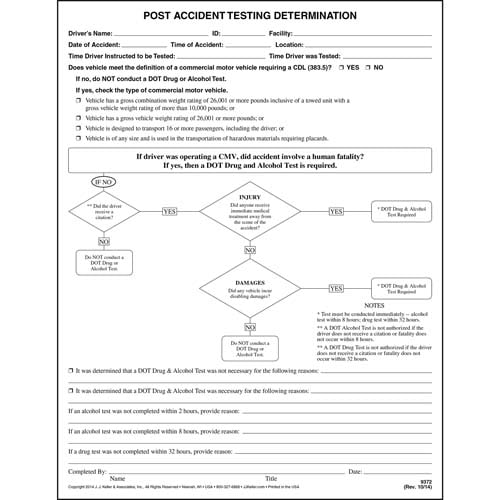 Post Accident Testing Determination and Regulations