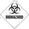 Biohazard, Tagboard