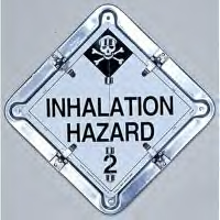 Flip Placard Flammable Gas, Non-Flammable Gas Inhalation Hazard