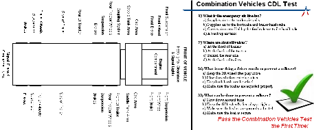 Combination Vehicles Download Booklet