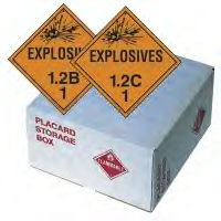 Explosive Placards 1.2 Removable Vinyl Kit