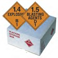 Explosive Placards Removable Vinyl Kit