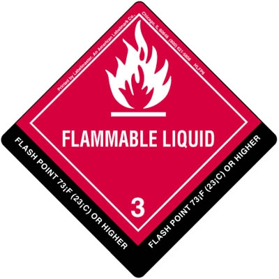 Flammable Liquid Flash Point - Label