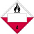Blank Spontaneously Combustible Placard