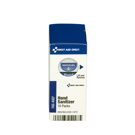 Antiseptic Hand Sanitizers