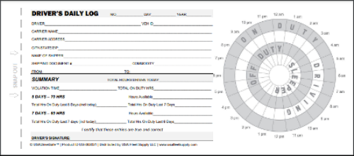 Driver's Daily Time Record