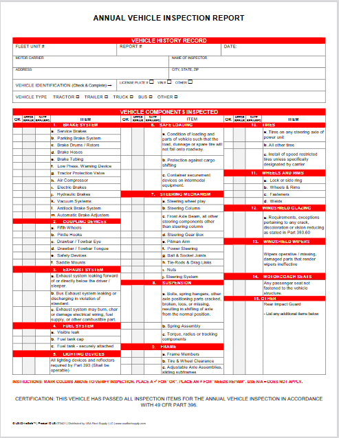 Annual Inspection Report, 3-Part, Carbonless