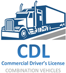 CDL Combination Vehicles Study Manual