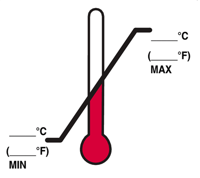 Temperature Limits Label