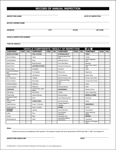  90-Day Mechanical and Federal Annual Inspection Form